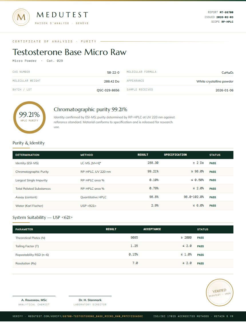 Testosterone Base Micro Raw Purity Test Report by Medutest