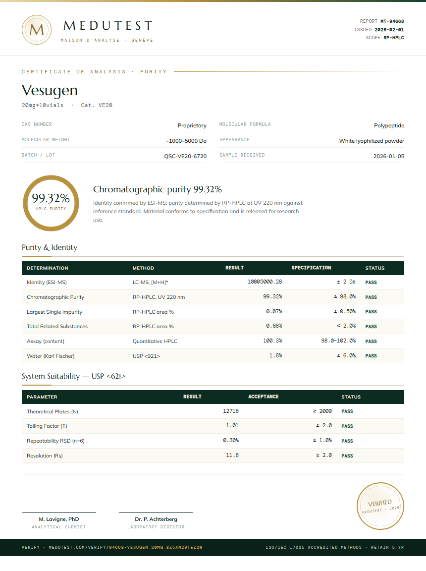 Vesugen Purity Test Report by Medutest