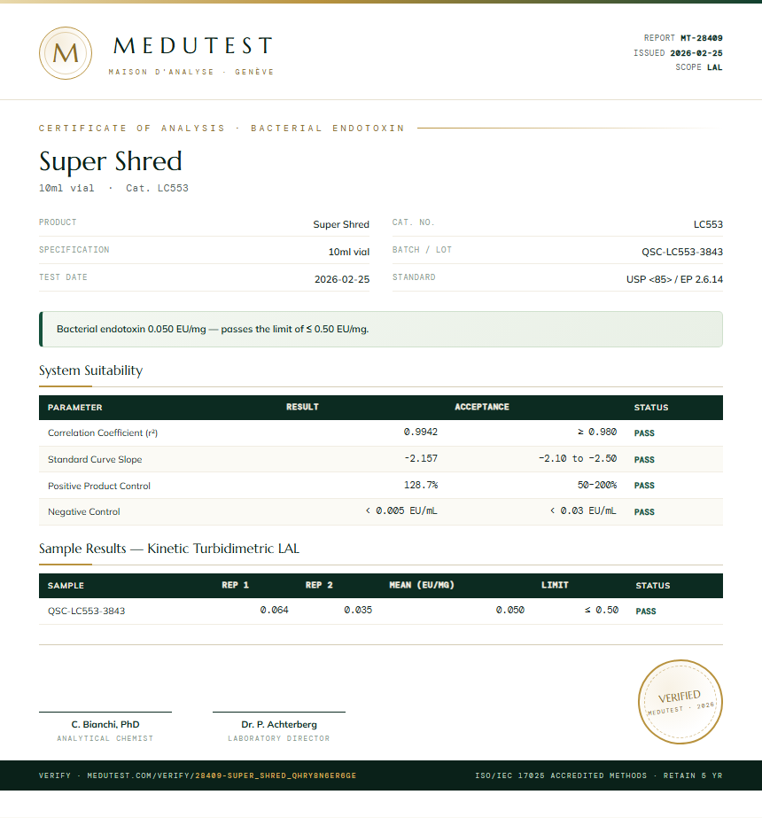 Super Shred Endotoxin report by Medutest