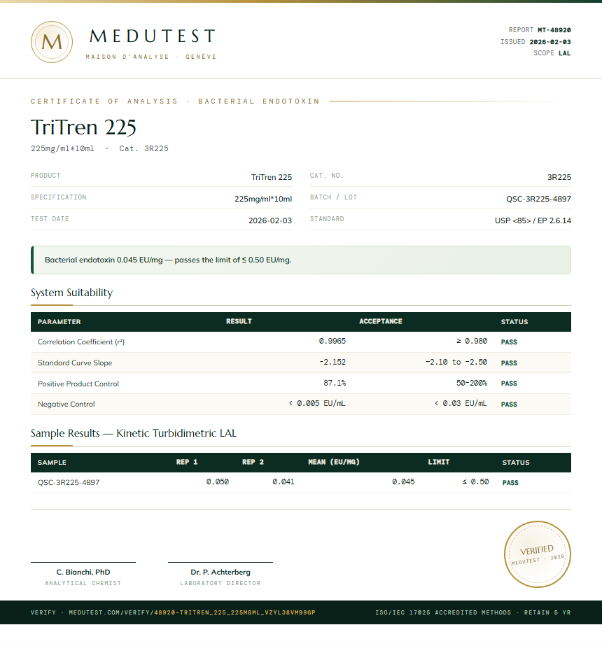 TriTren 225 Endotoxin report by Medutest