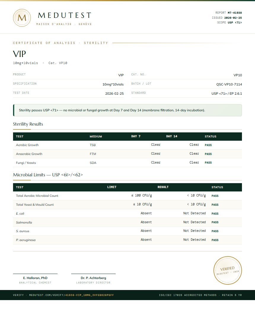 VIP Sterility report by Medutest