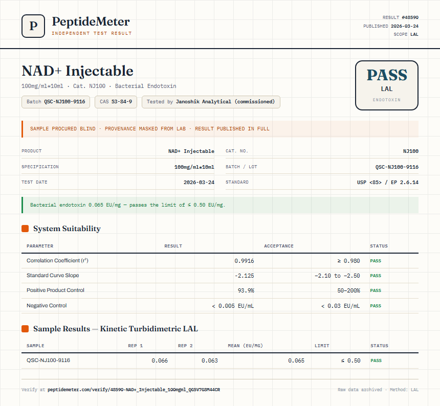 NAD+ Injectable Endotoxin report by PeptideMeter