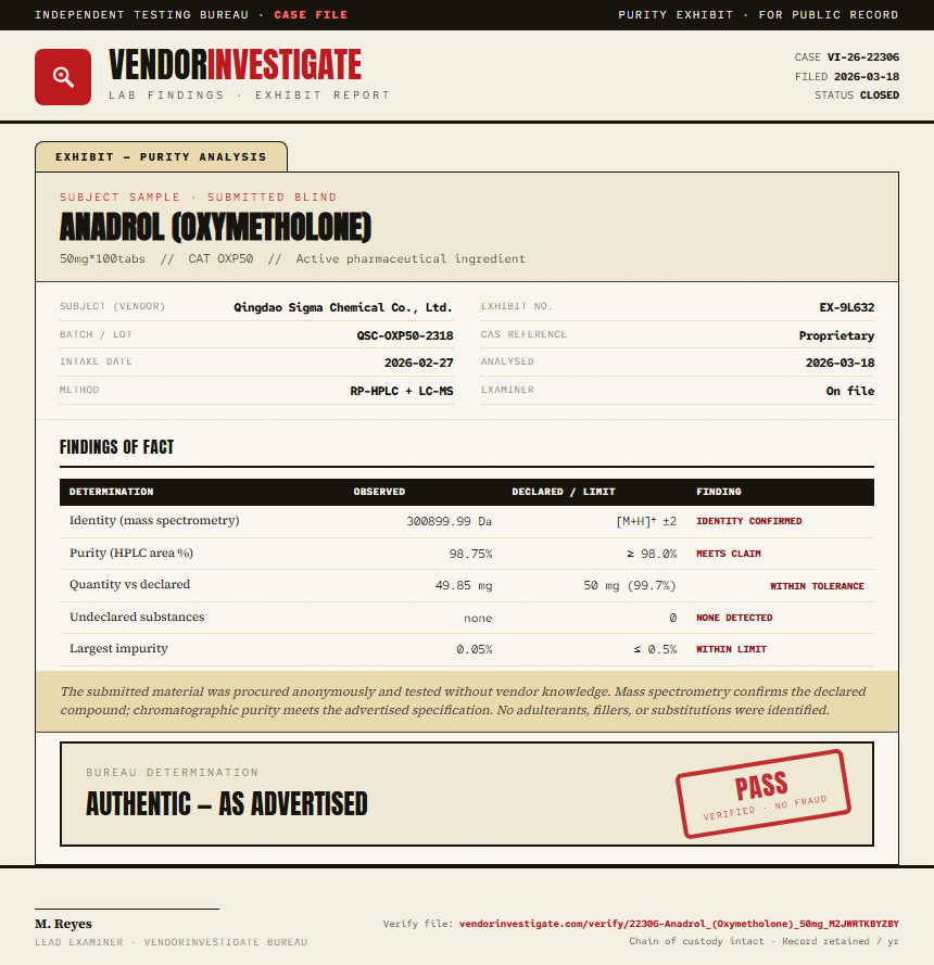 Anadrol (Oxymetholone) Purity (HPLC) report by VendorInvestigate