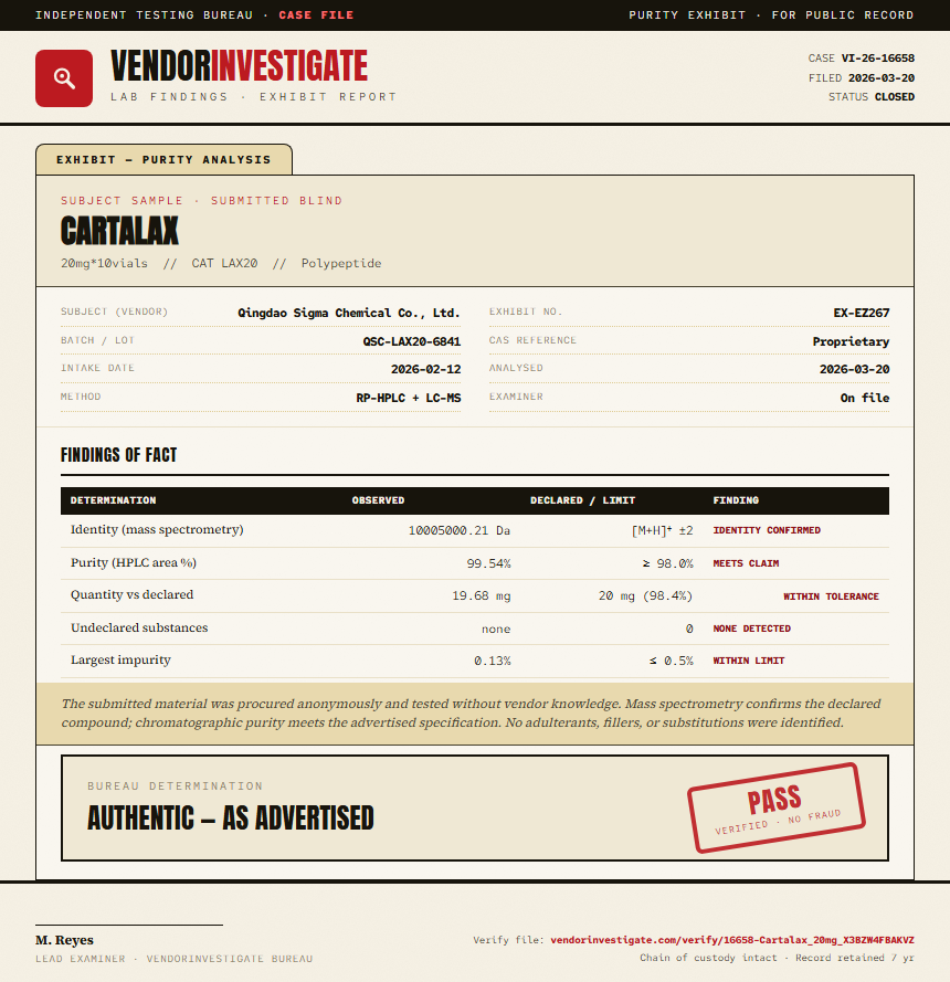 Cartalax Purity (HPLC) report by VendorInvestigate