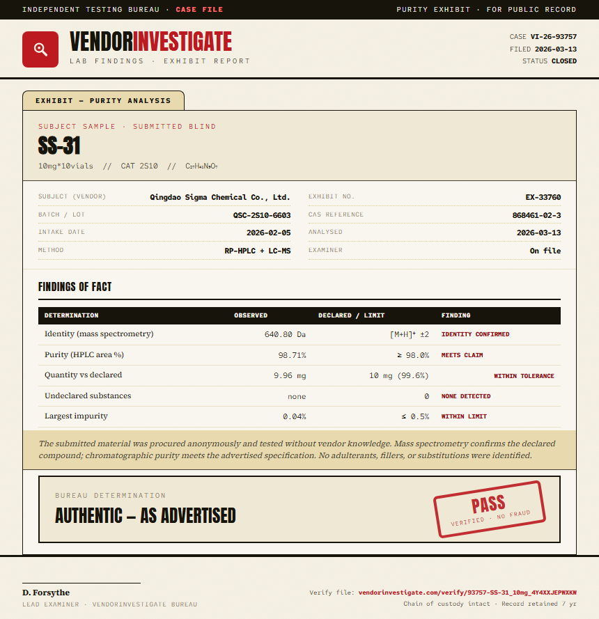 SS-31 Purity (HPLC) report by VendorInvestigate