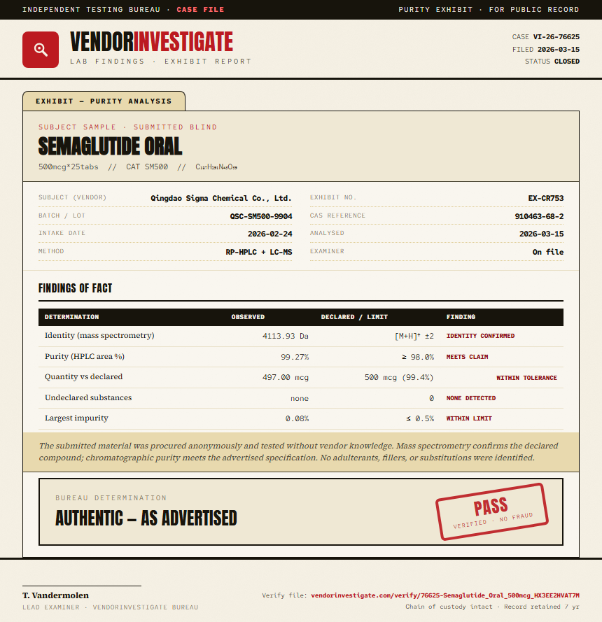 Semaglutide Oral Purity (HPLC) report by VendorInvestigate