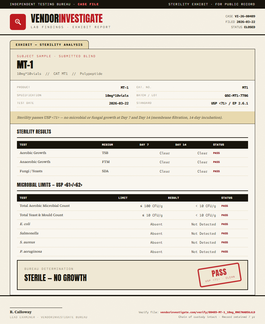 MT-1 Sterility report by VendorInvestigate
