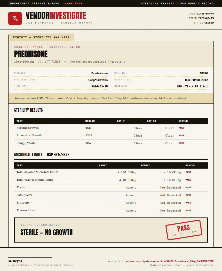 Prednisone Sterility report by VendorInvestigate